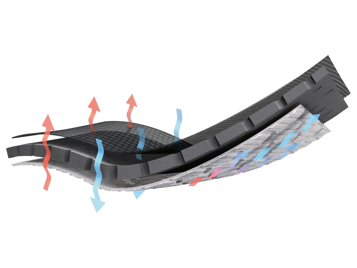 Sensiplast ® Back bandage