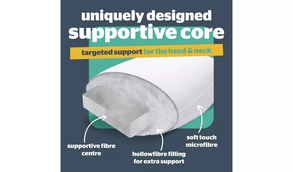 Silentnight Orthopaedic Medium Support Pillow