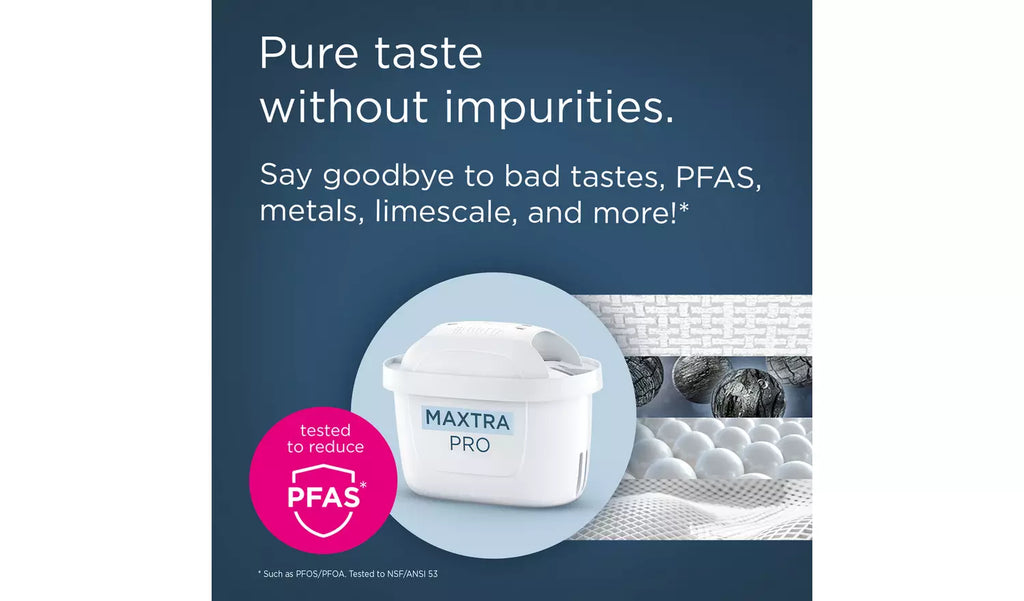 BRITA MAXTRA PRO Pure Performance Water Filter - 3 Pack (3 months supply) — image 3