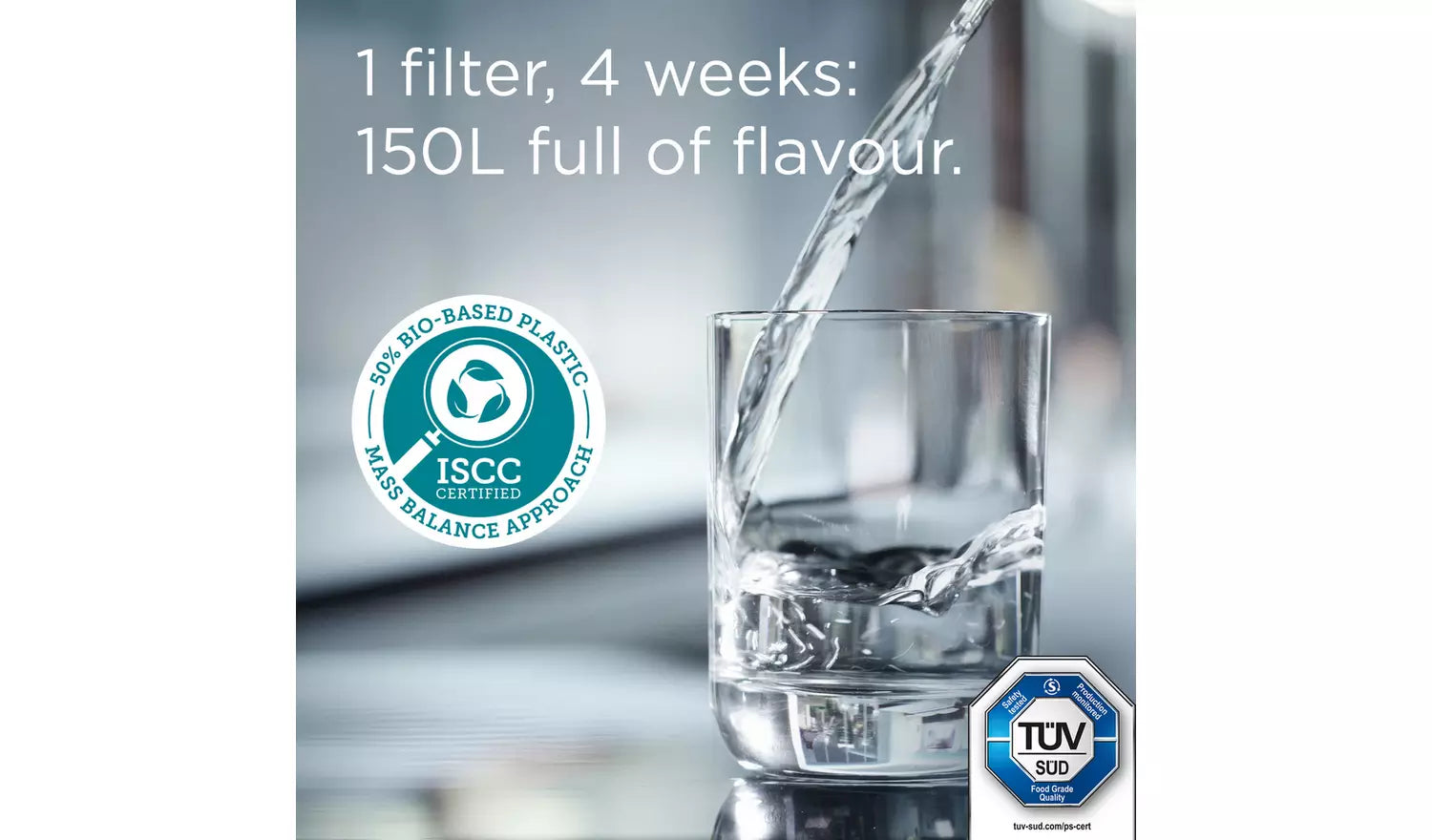 BRITA MAXTRA PRO Pure Performance Water Filter - 3 Pack (3 months supply) — image 4