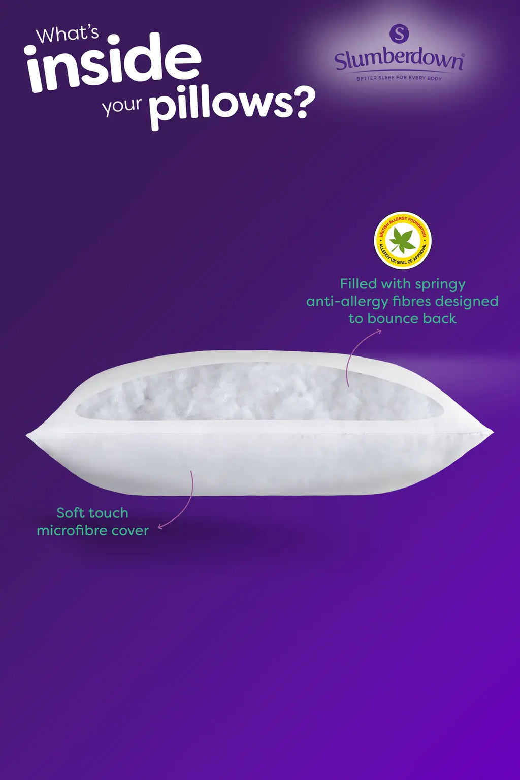 Slumberdown 2 Pack Anti Allergy Medium Support Back Sleeper Pillows