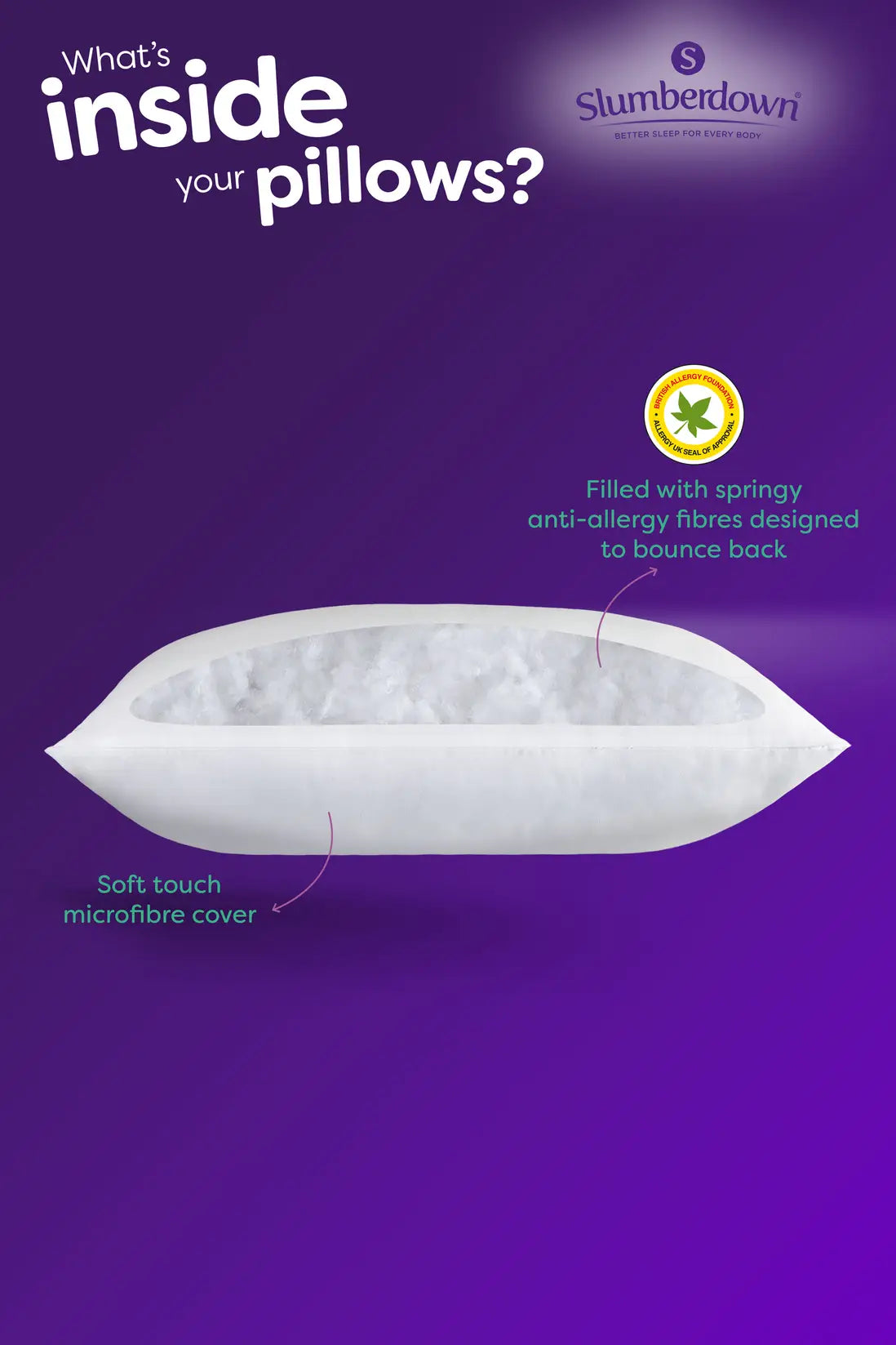 Slumberdown 2 Pack Anti Allergy Medium Support Back Sleeper Pillows