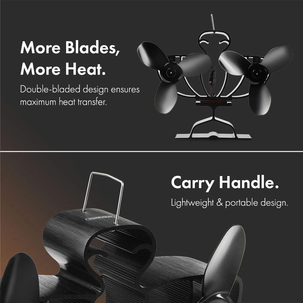 Vonhaus 6 Blade Double Stove Fan (self powered)