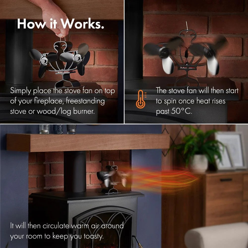 Vonhaus 6 Blade Double Stove Fan (self powered)